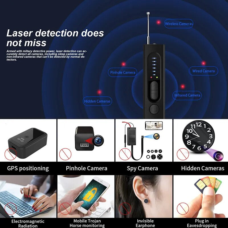 Hidden  Camera Finder Anti Spy Bug Listening Device GPS Tracker 